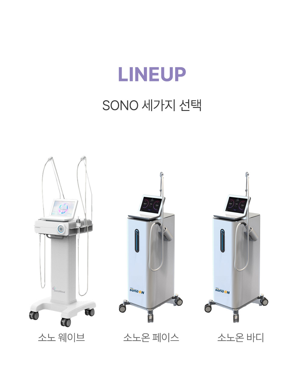 소노라인업