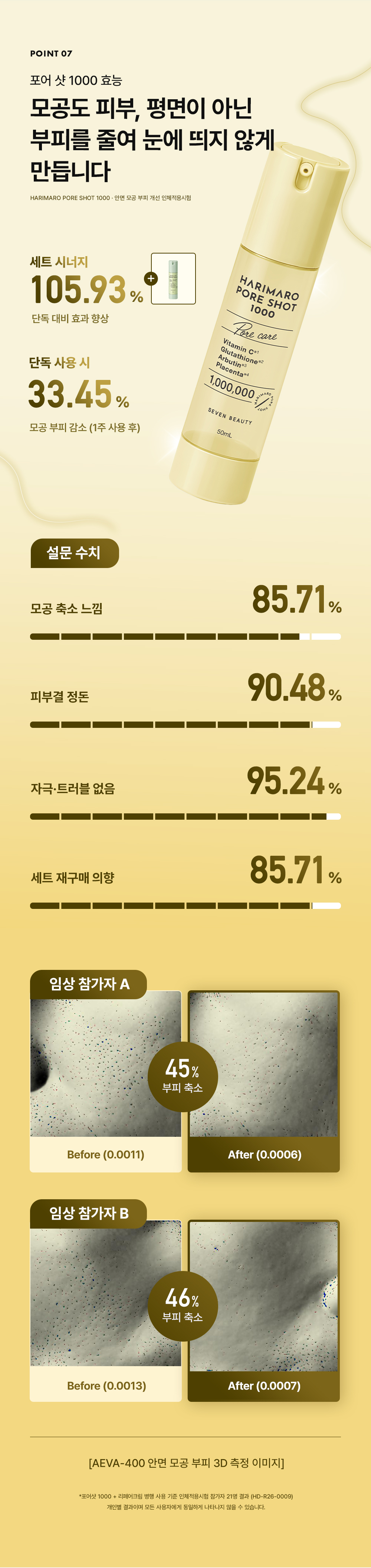 포어샷 설명