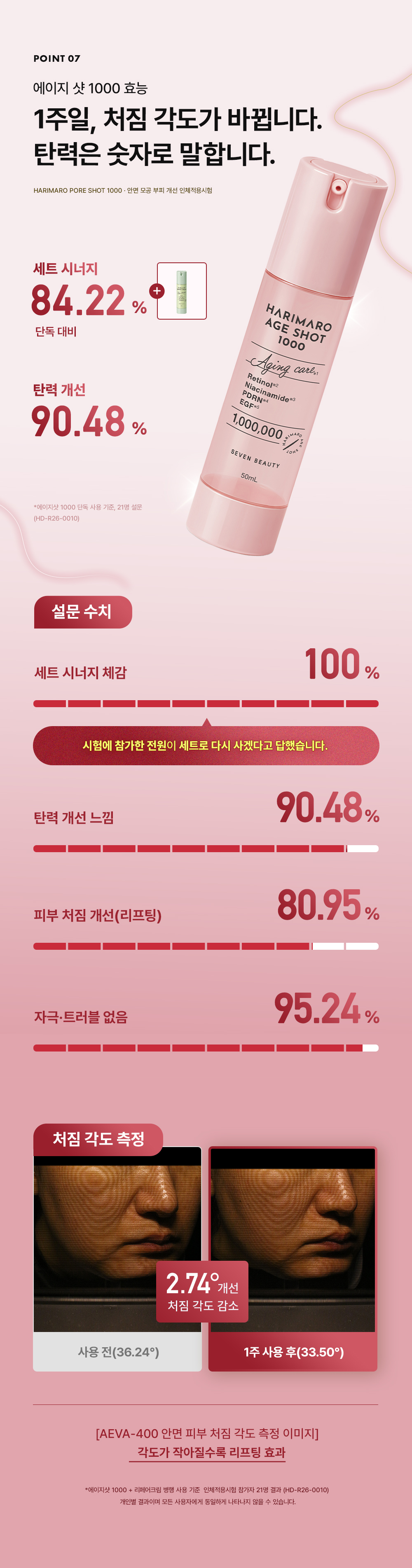 에이지샷 설명